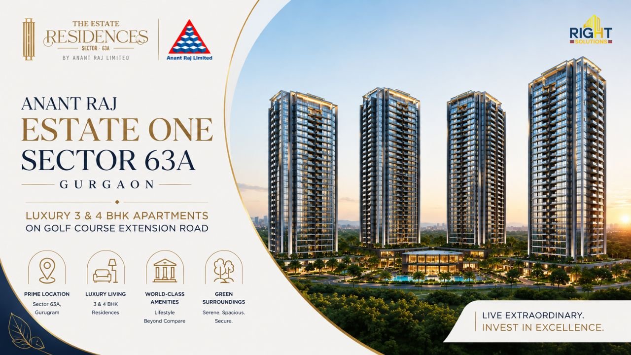 Anant Raj Estate One Sector 63A Gurgaon | Luxury Apartments