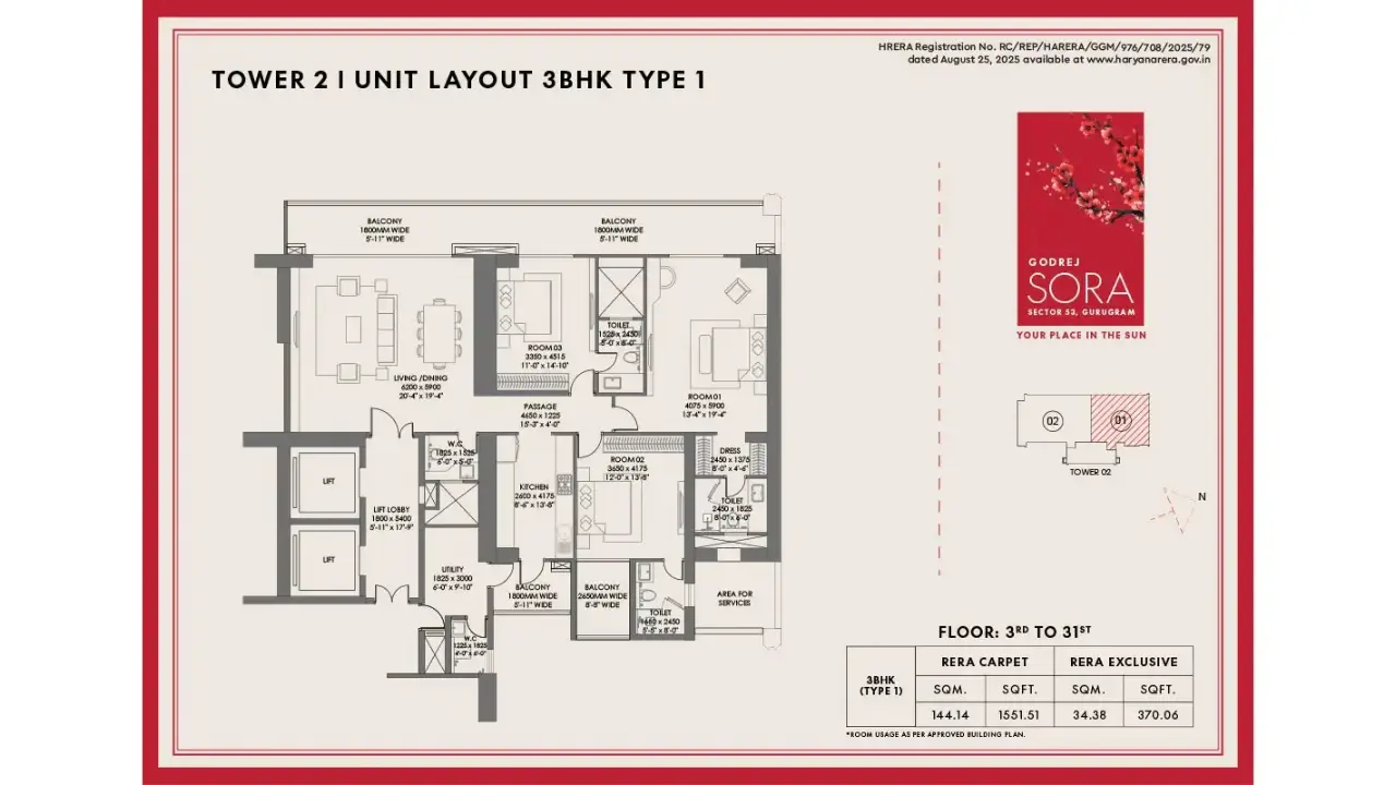 3 BHK
