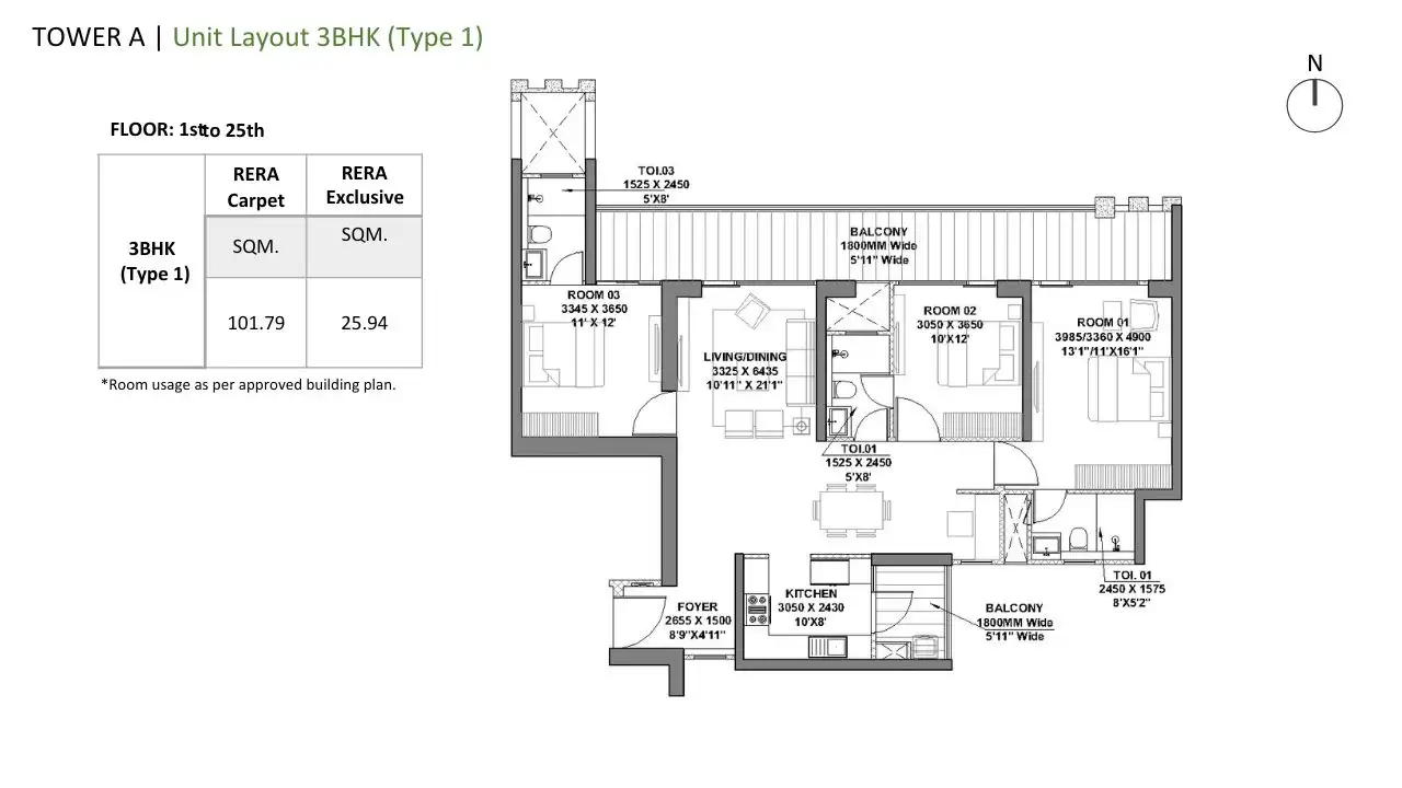 3 BHK