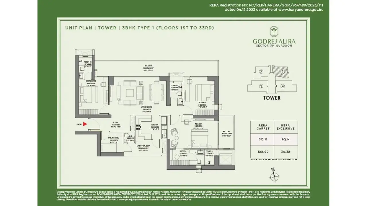 3 BHK