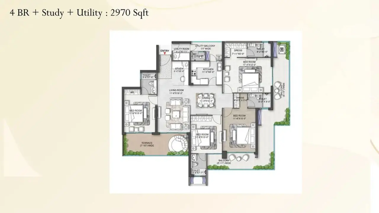 4 BHK
