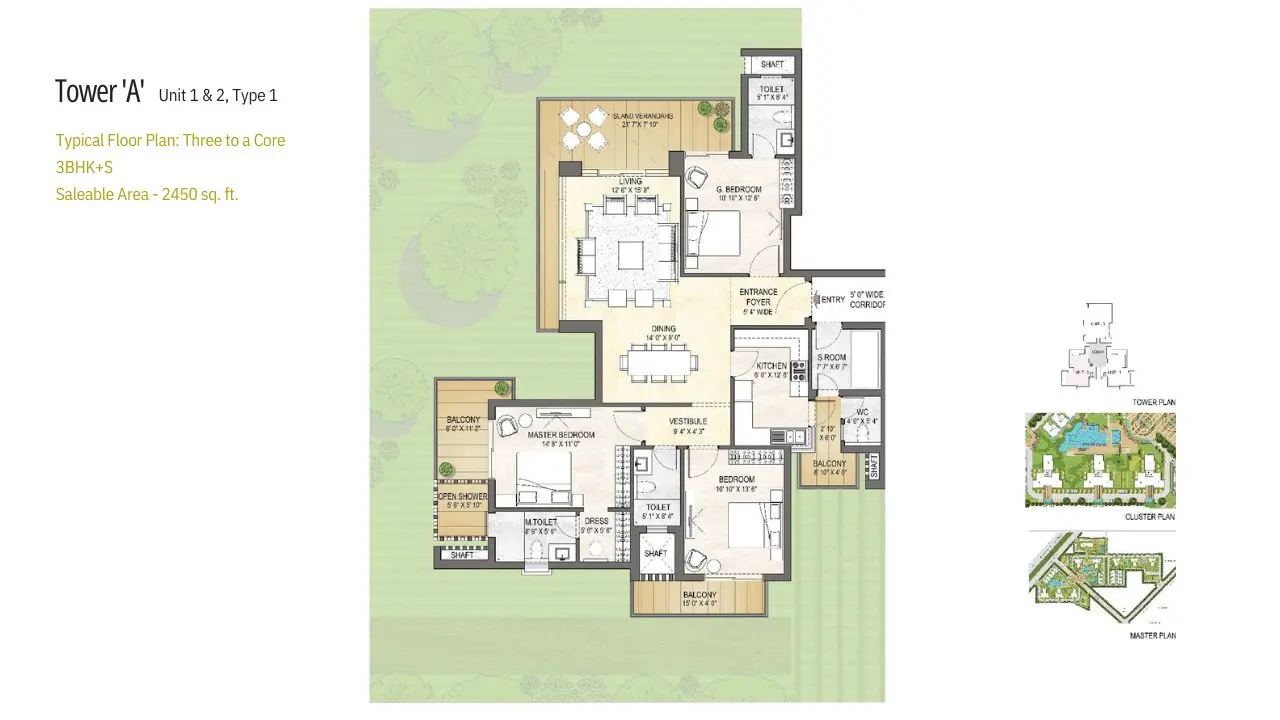 3 BHK