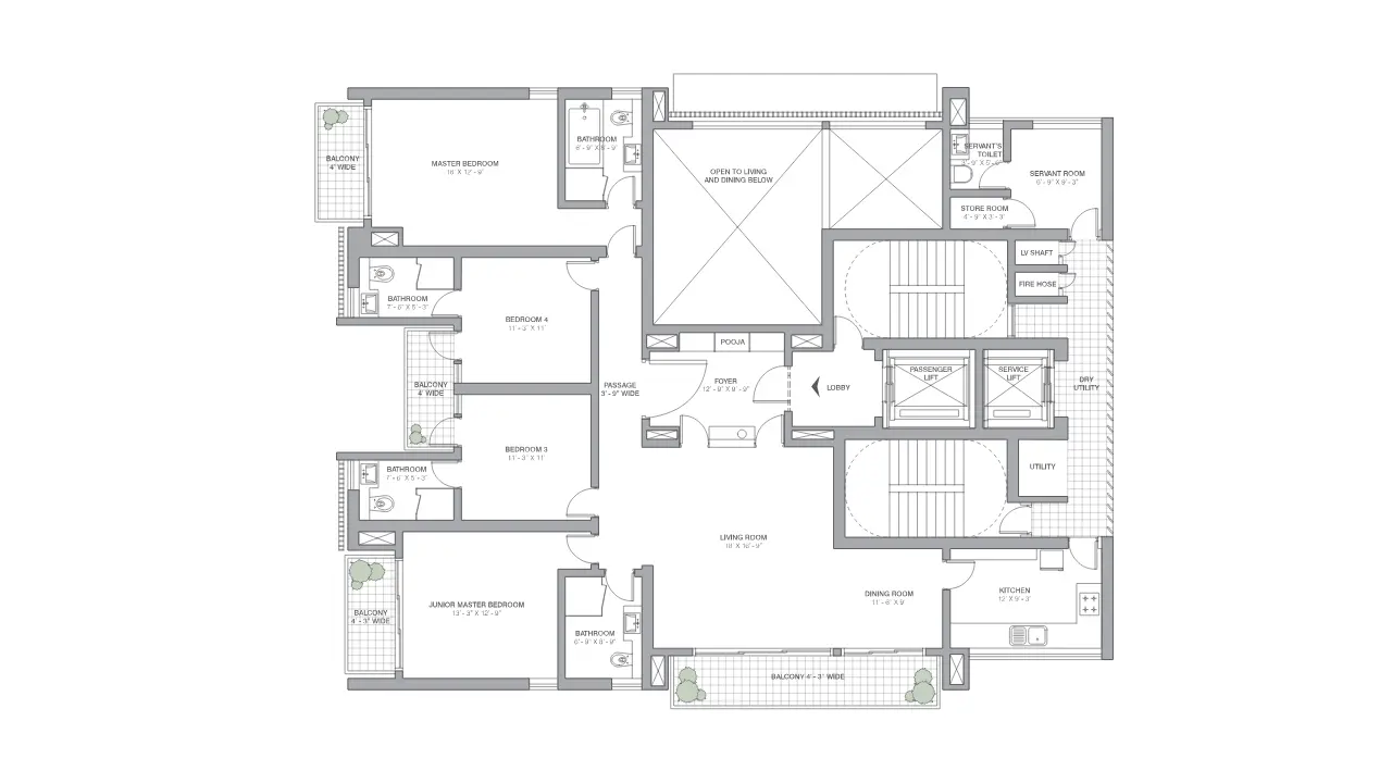 4 BHK