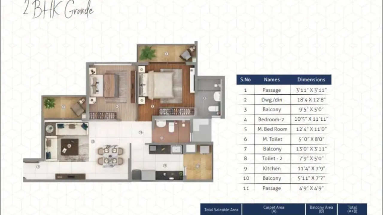 2 BHK