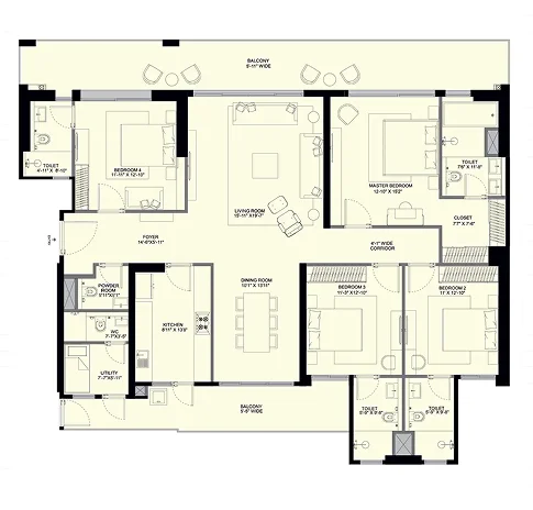 3 BHK