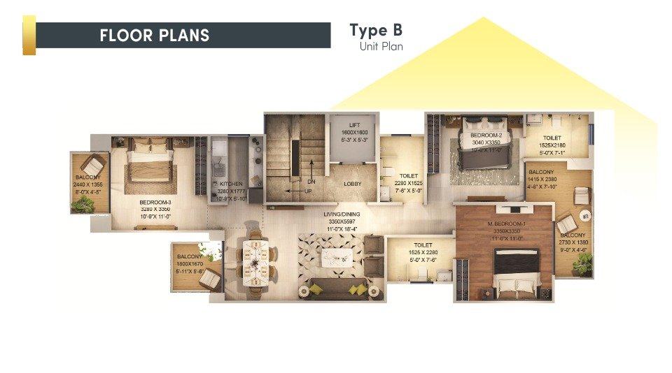 Signature Global Sector 37D Type B Unit Plan