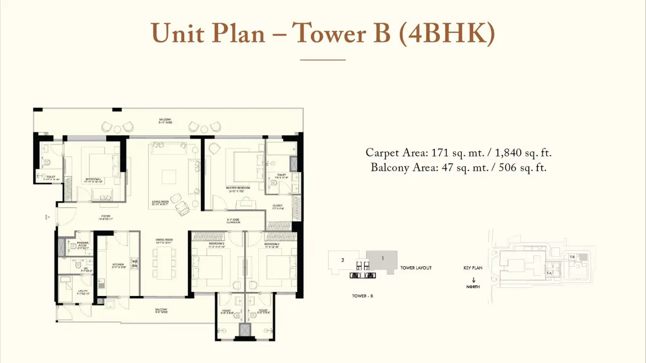 4 BHK