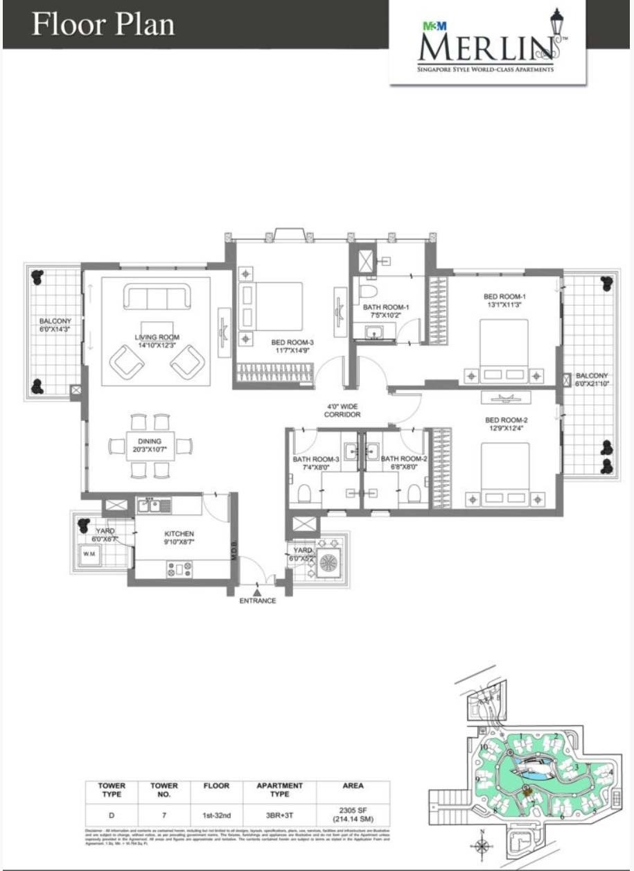 3 BHK
