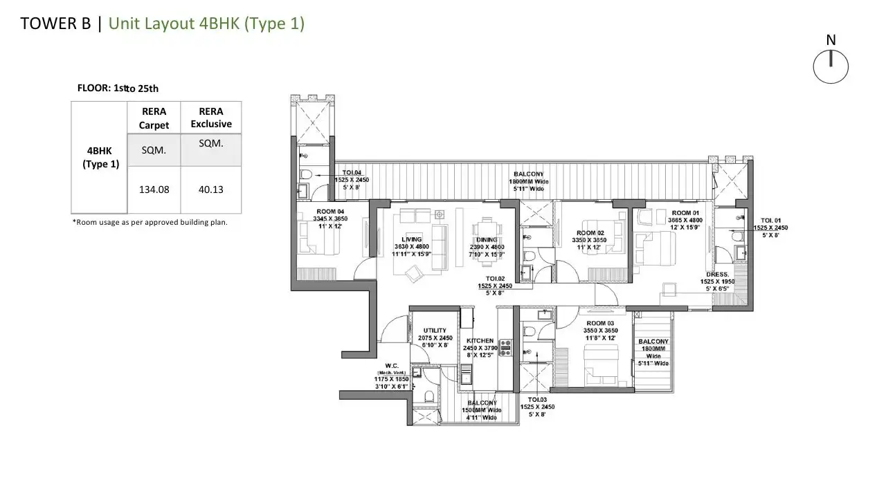 4 BHK