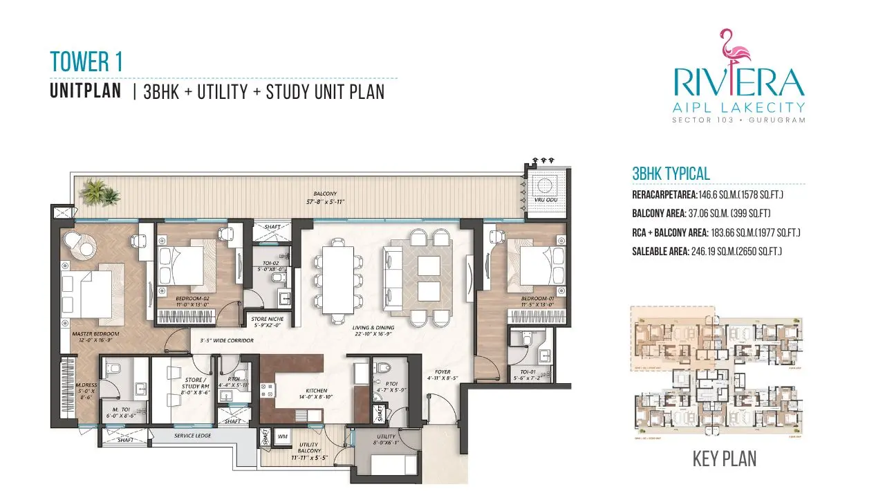 3 BHK