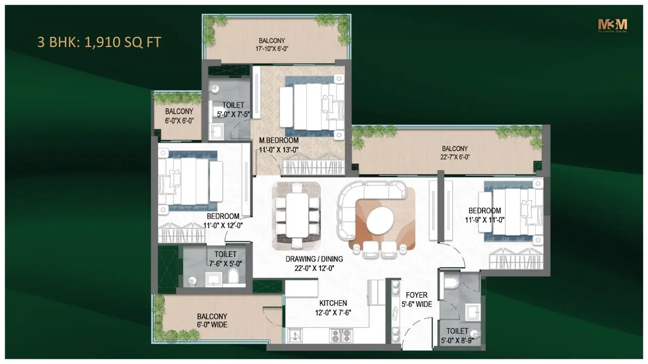 3 BHK