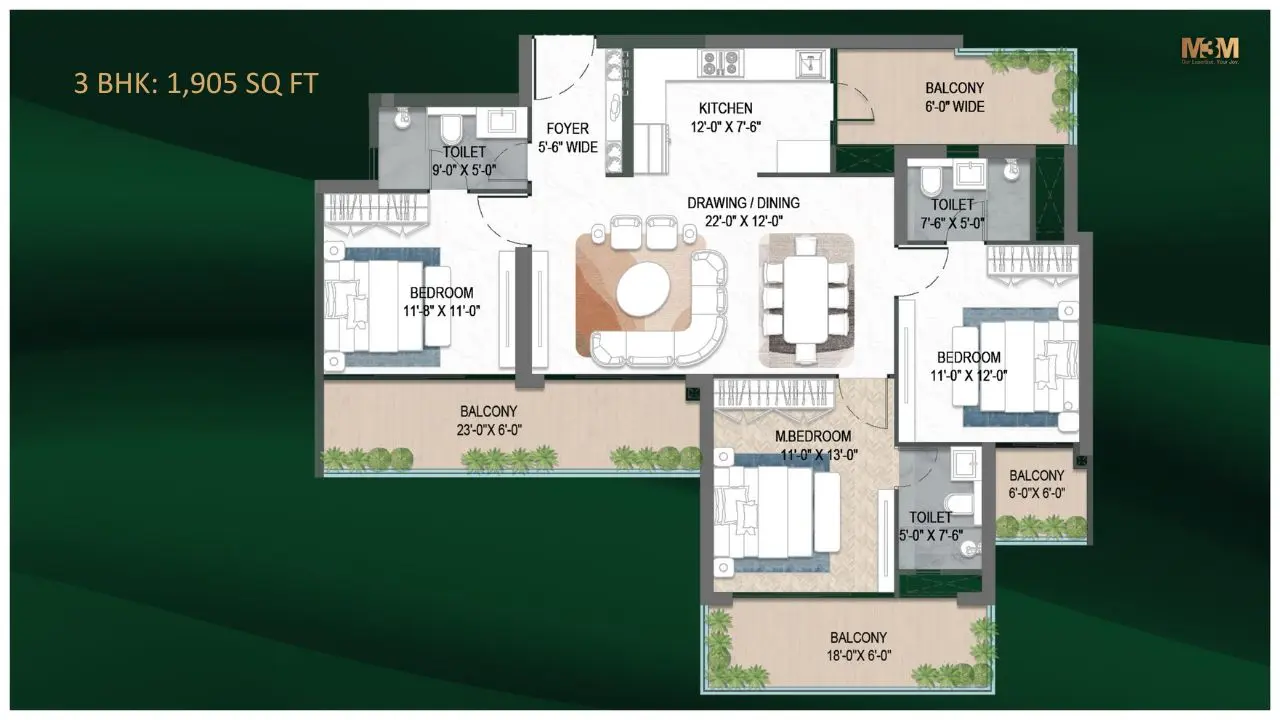 3 BHK