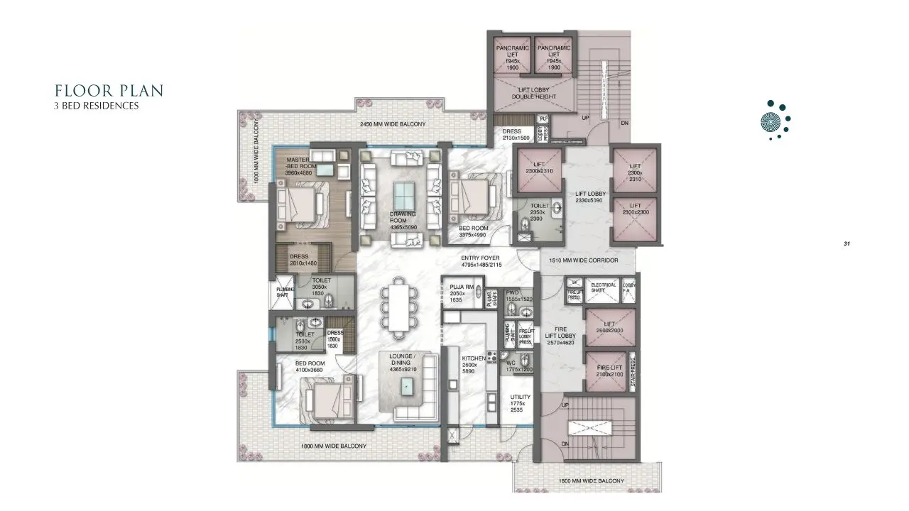3 BHK