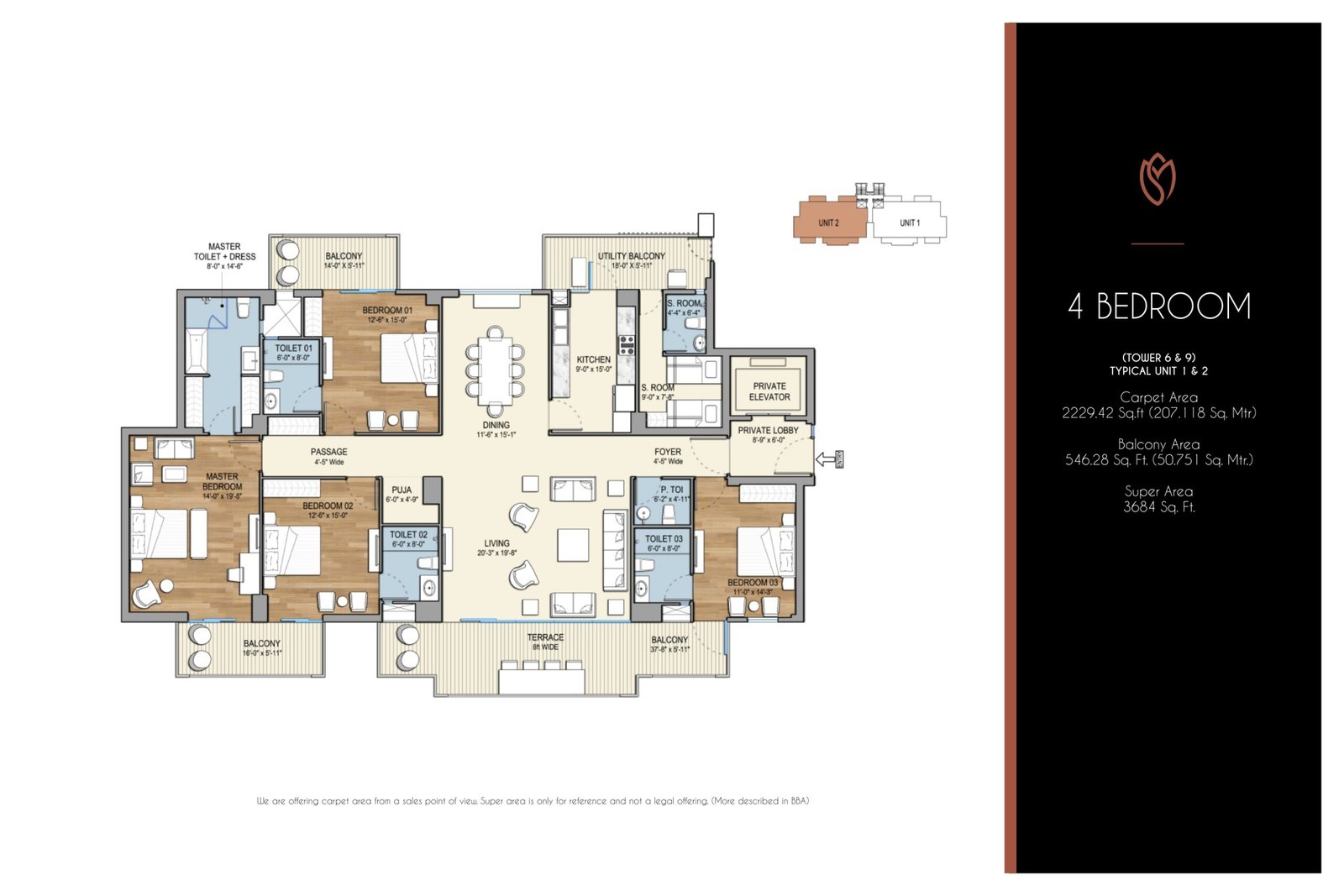 4 BHK