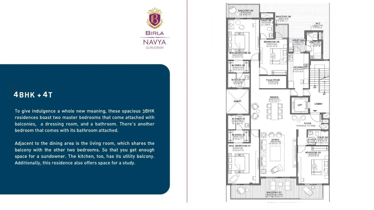 4 BHK