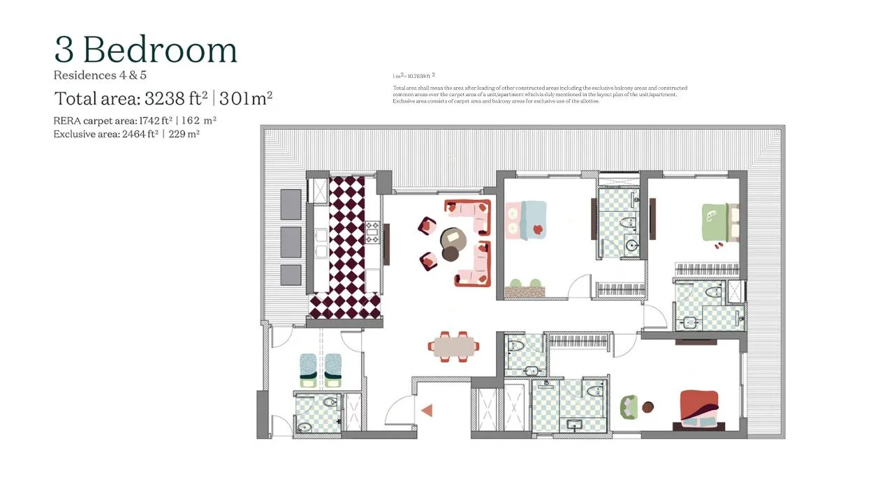 3 BHK