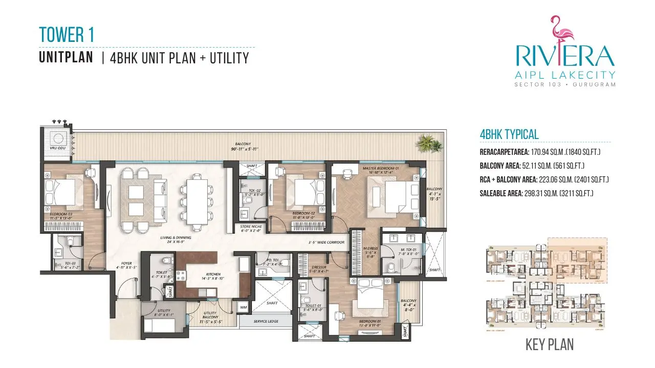 4 BHK