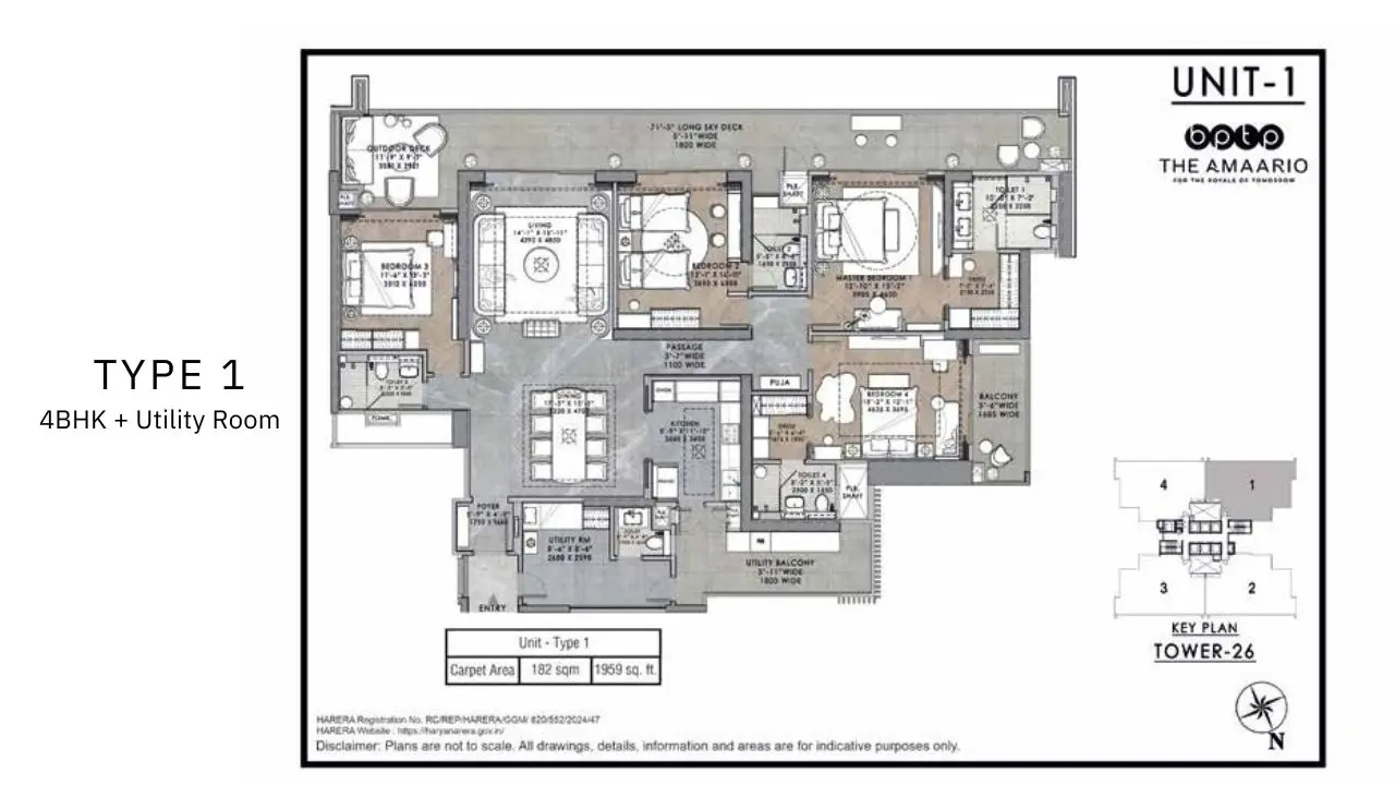 4 BHK